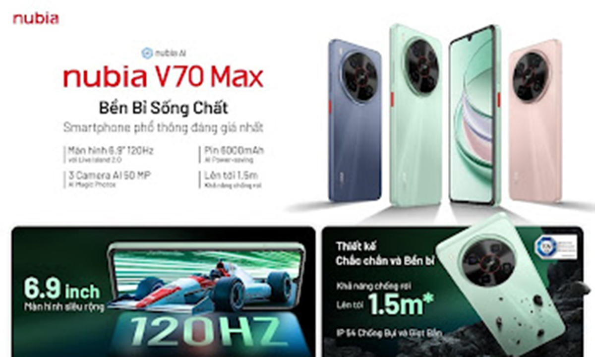 ZTE giới thiệu bộ đôi nubia V70 Design & nubia V70 Max với thiết kế thời thượng, bền bỉ vượt trội, hỗ trợ NFC cùng loạt công nghệ cao cấp với giá chỉ từ 2.390.000 đồng